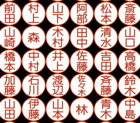 楓名字|「楓」という名字（苗字）の読み方は？レア度や由来。